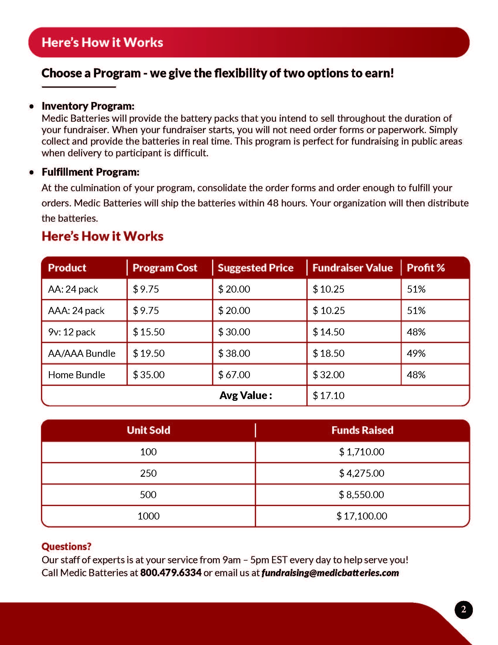 Medic Batteries Fundraiser Page 2