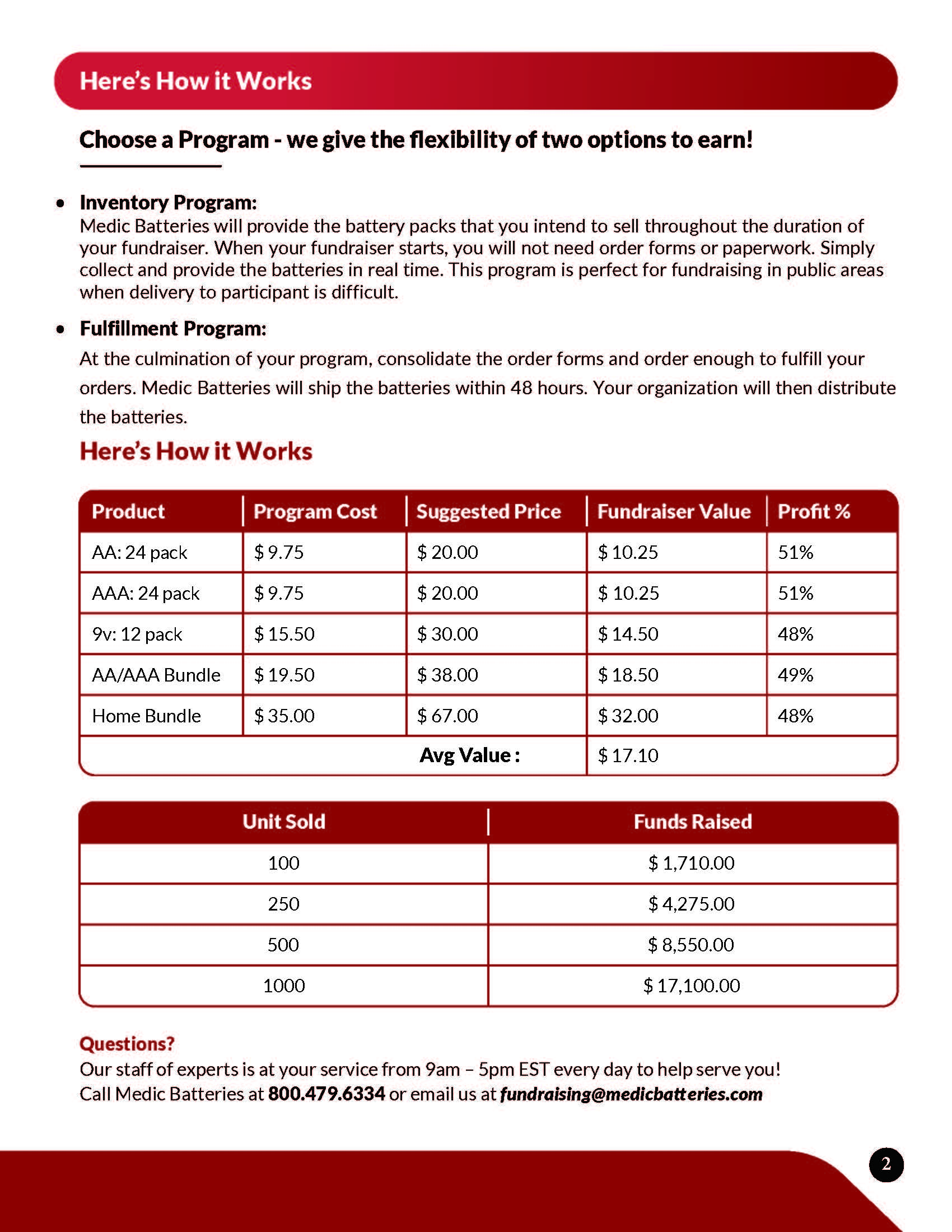 Medic Batteries Fundraiser Page 2